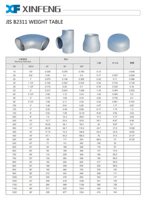 継ぎ目が無い溶接された肘のティーの減力剤の帽子SGP JIS B2311の黒ANSIの錆オイル