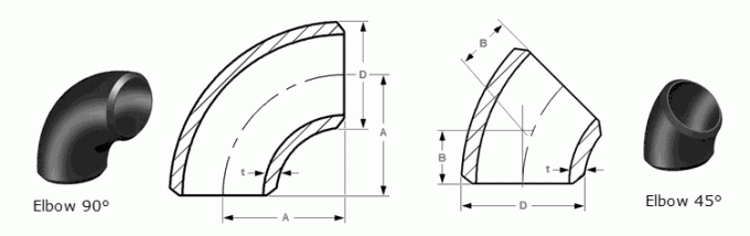 Carbon Steel 90 Degree及び45 Degree Elbowの次元