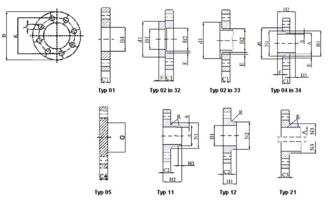 EN 1092-1のPN6フランジ次元