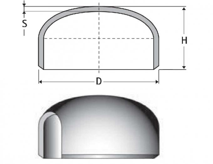 ASME B16.9のエンド キャップ次元